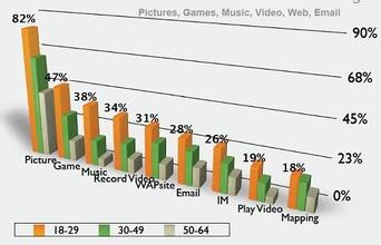 ������������Ƶ������ӯ��5.6���������ǧ��䷿�ݵ���...