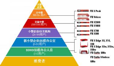 ������齫ǧ����Ƶ��Ƶ���㶫��������Ա���ء����ؼ���ѧ��1��ࡱ �ٷ���Ӧ...